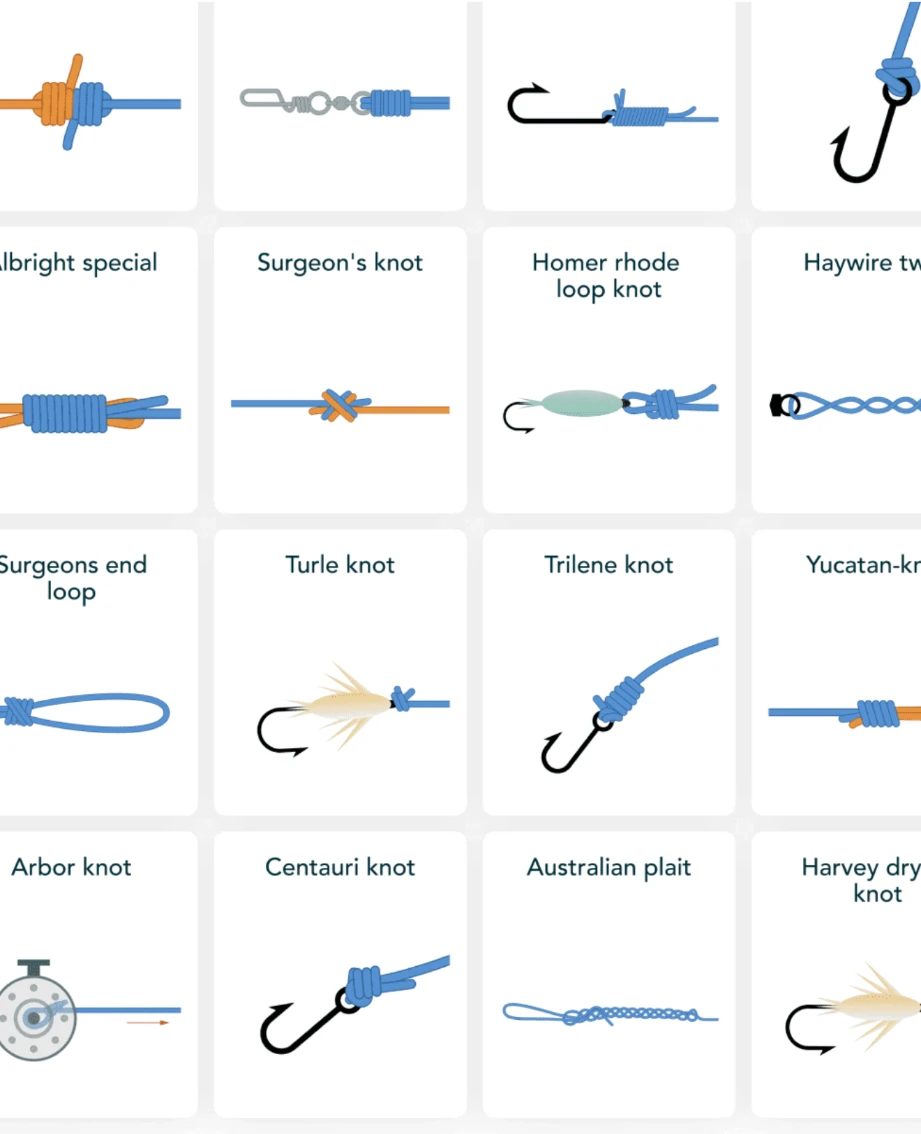 Grid of fishing knots