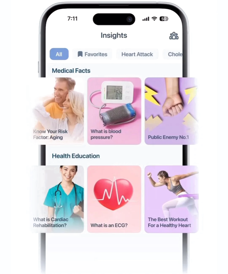 Insights library: medical facts and health education